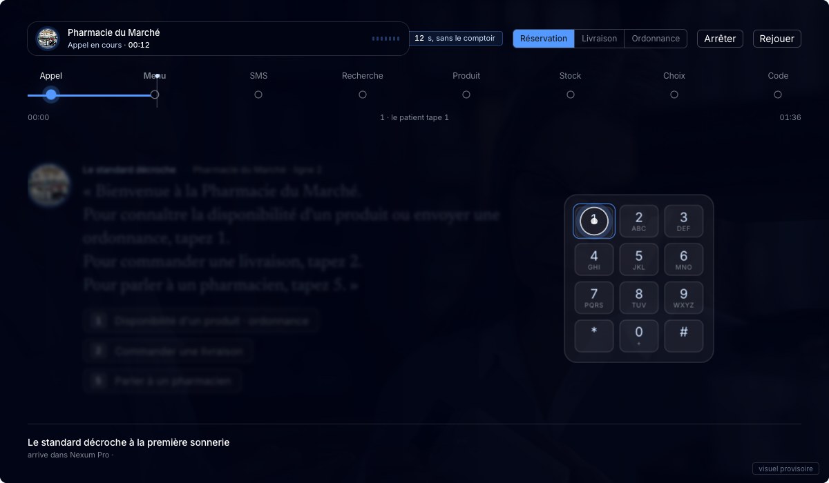 Demo del standard vocal Nexum: la chiamata viene ricevuta dall'IA, il paziente riceve un SMS con un link ln.nxm.fr, sceglie il suo prodotto e la prenotazione arriva in Nexum Pro.